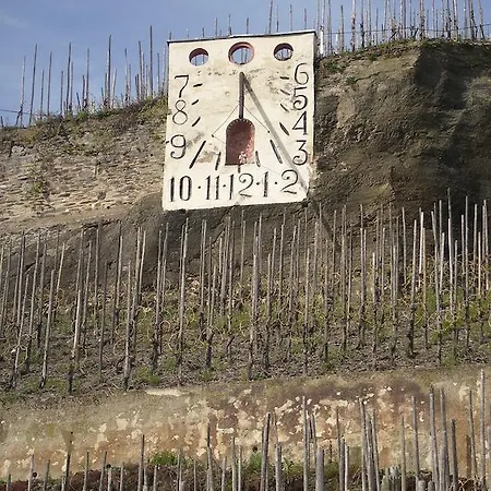 Ubytování v soukromí Kappes-koppelkamm